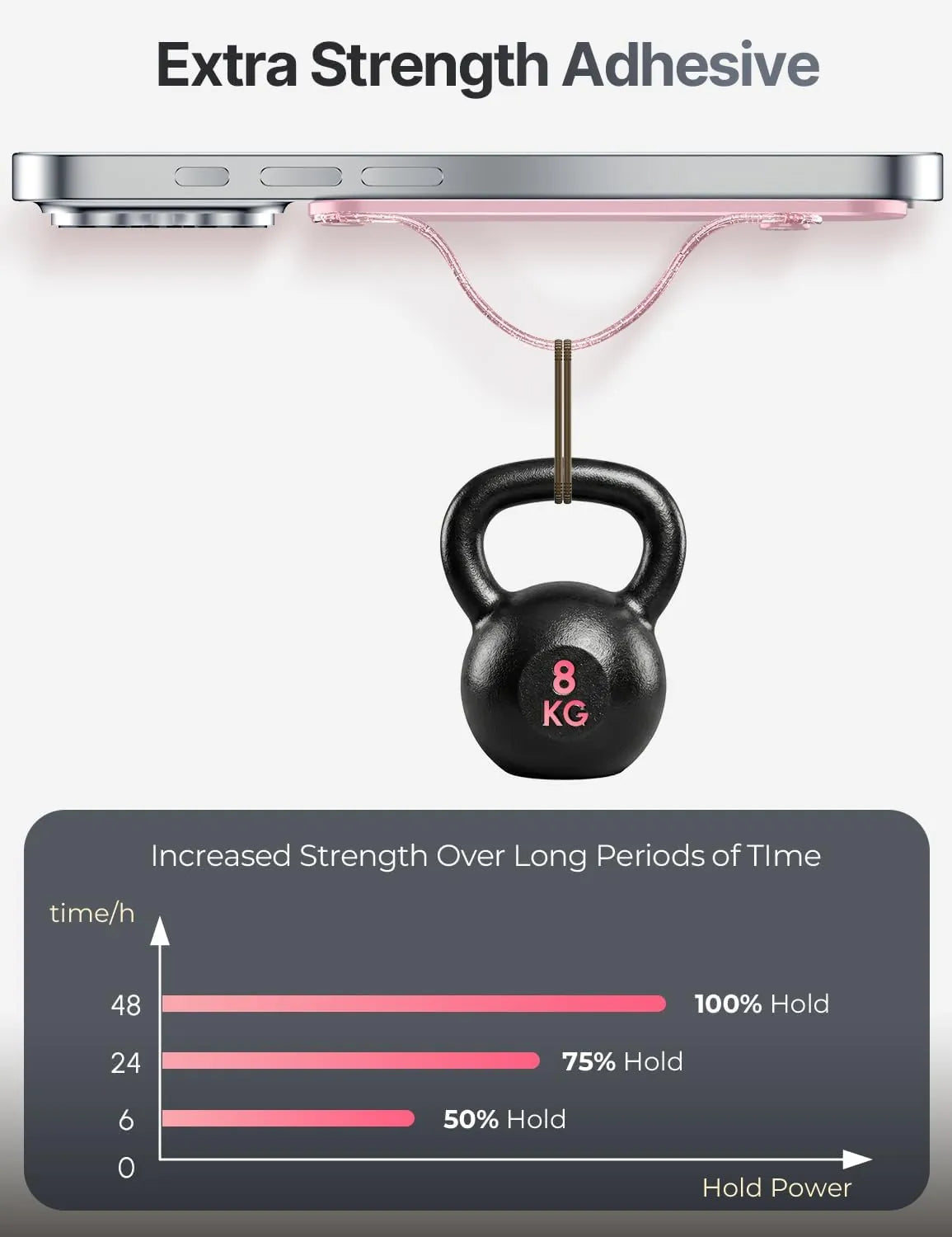 Gripmate Slim Glitter Pink extra-strength adhesive hold